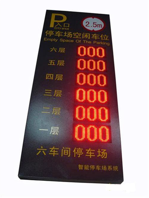 車位引導系統
